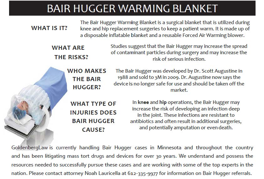 Bair hugger infographic